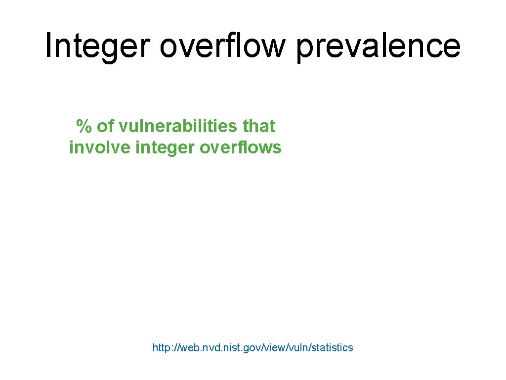 Integer overflow prevalence % of vulnerabilities that involve integer overflows http: //web. nvd. nist.