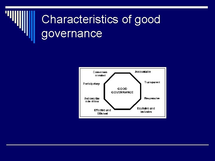 Characteristics of good governance 