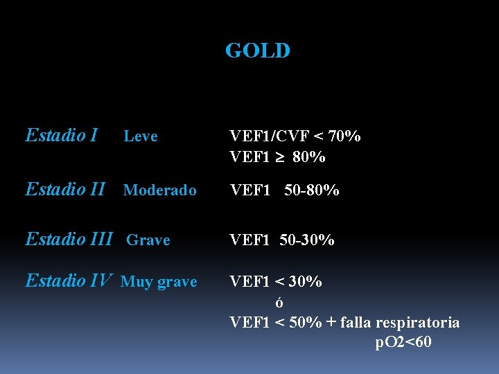 GOLD Estadio I Leve VEF 1/CVF < 70% VEF 1 80% Estadio II Moderado