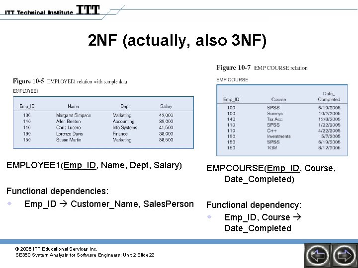 2 NF (actually, also 3 NF) EMPLOYEE 1(Emp_ID, Name, Dept, Salary) Functional dependencies: w 2 NF (actually, also 3 NF) EMPLOYEE 1(Emp_ID, Name, Dept, Salary) Functional dependencies: w