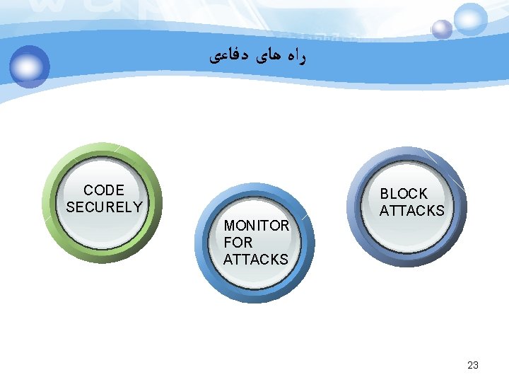  ﺭﺍﻩ ﻫﺎی ﺩﻓﺎﻋی CODE SECURELY MONITOR FOR ATTACKS BLOCK ATTACKS 23 