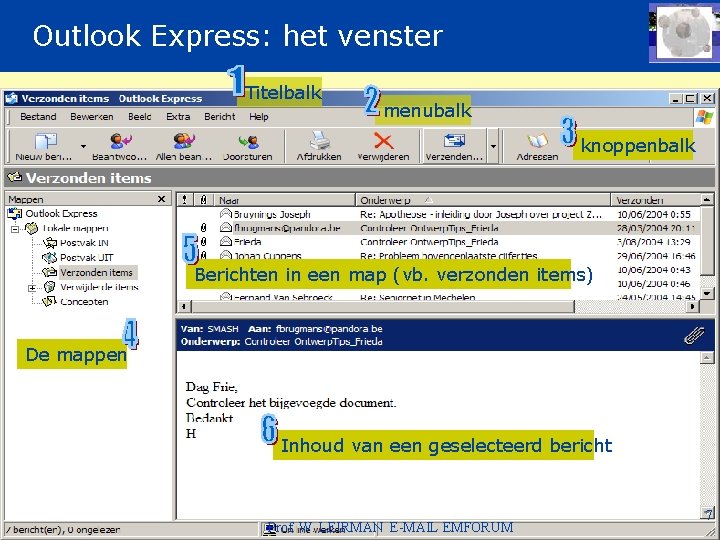 Outlook Express (MS) Outlook Express: het venster Titelbalk menubalk knoppenbalk Berichten in een map