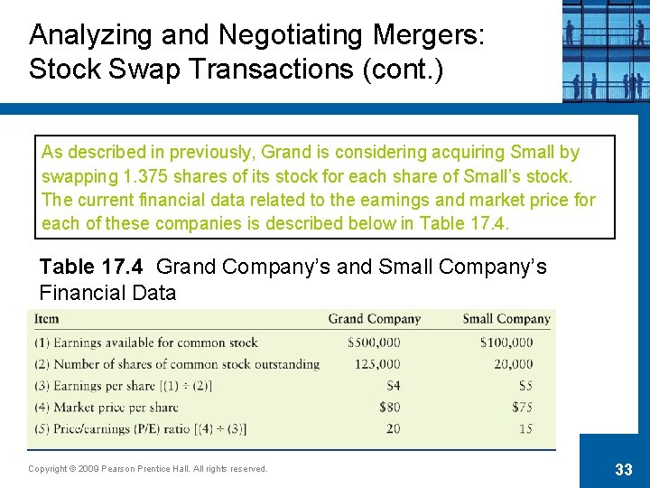 Analyzing and Negotiating Mergers: Stock Swap Transactions (cont. ) As described in previously, Grand
