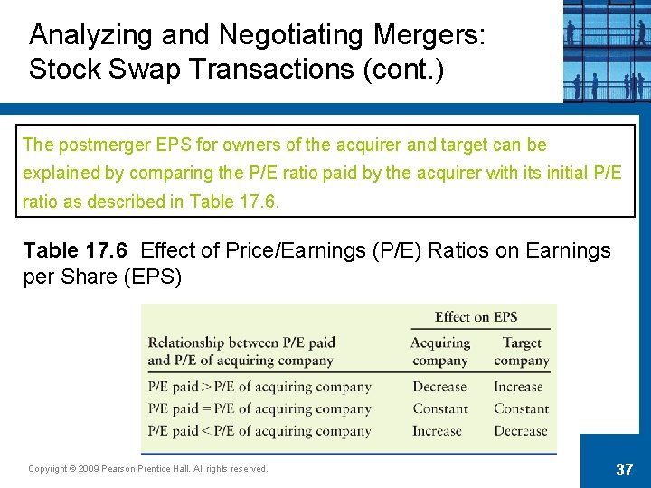 Analyzing and Negotiating Mergers: Stock Swap Transactions (cont. ) The postmerger EPS for owners