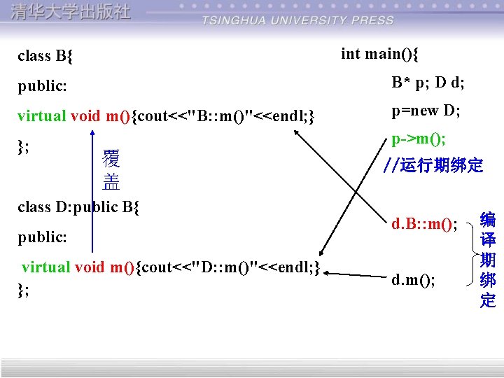 int main(){ class B{ public: B* p; D d; virtual void m(){cout<<"B: : m()"<<endl;