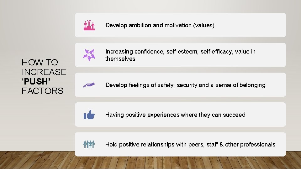 Develop ambition and motivation (values) HOW TO INCREASE ‘PUSH’ FACTORS Increasing confidence, self-esteem, self-efficacy,