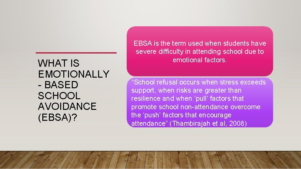 WHAT IS EMOTIONALLY - BASED SCHOOL AVOIDANCE (EBSA)? EBSA is the term used when