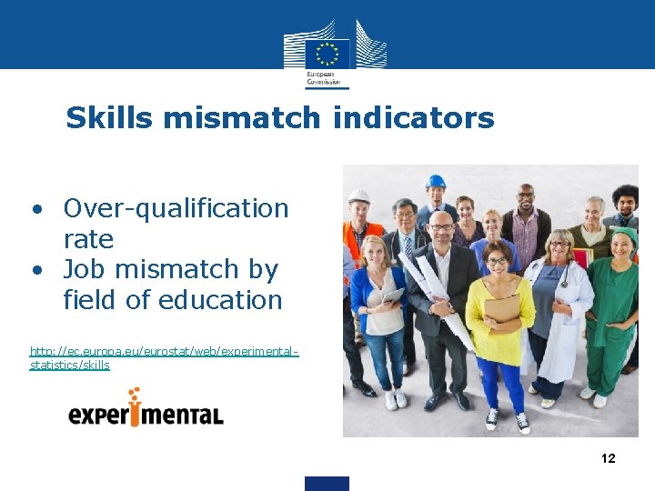 Skills mismatch indicators • Over-qualification rate • Job mismatch by field of education http: