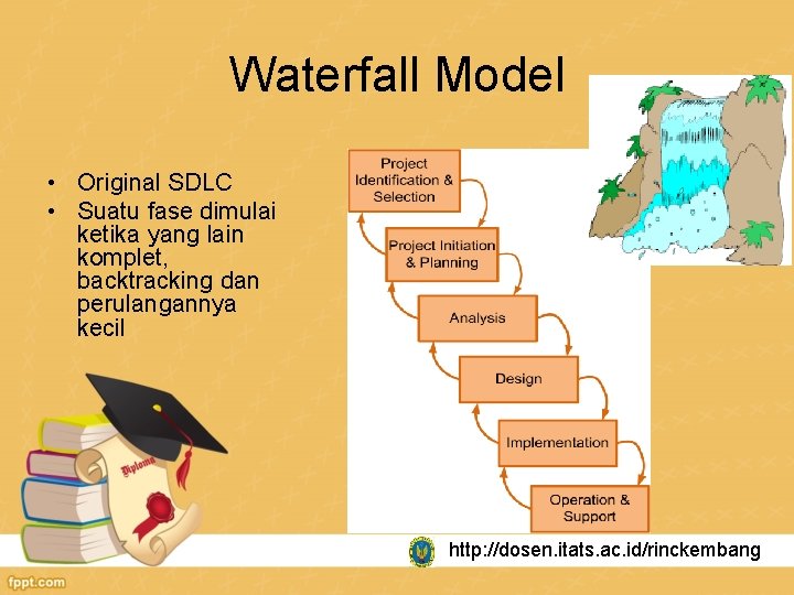 Waterfall Model • Original SDLC • Suatu fase dimulai ketika yang lain komplet, backtracking