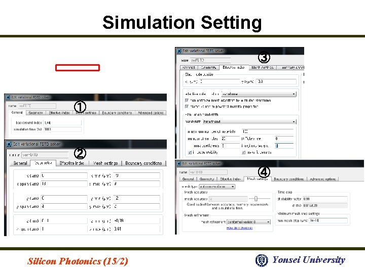 Simulation Setting ③ ① ② ④ Silicon Photonics (15/2) Yonsei University 