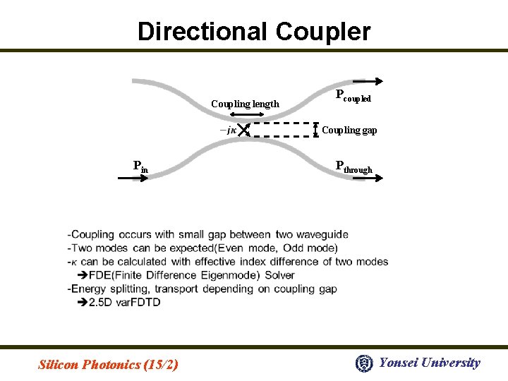 Directional Coupler Coupling length Pcoupled Coupling gap Pin Silicon Photonics (15/2) Pthrough Yonsei University