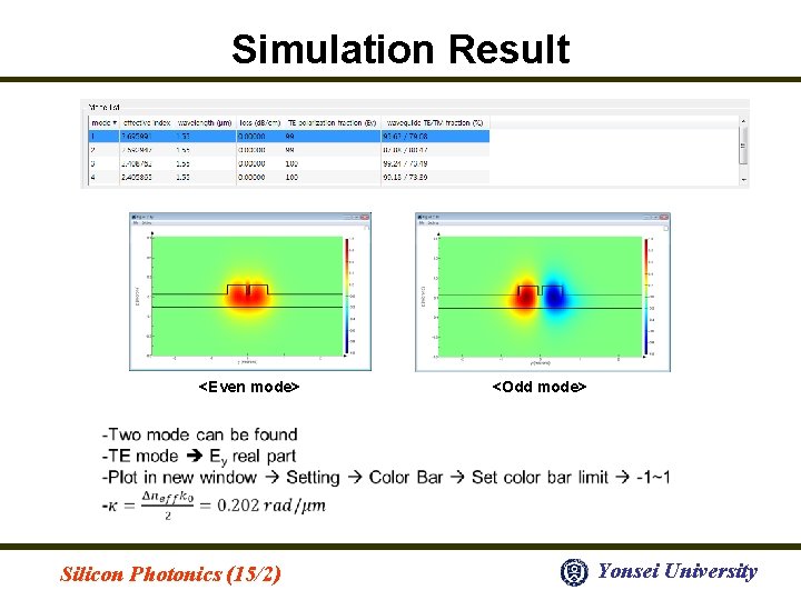 Simulation Result <Even mode> Silicon Photonics (15/2) <Odd mode> Yonsei University 