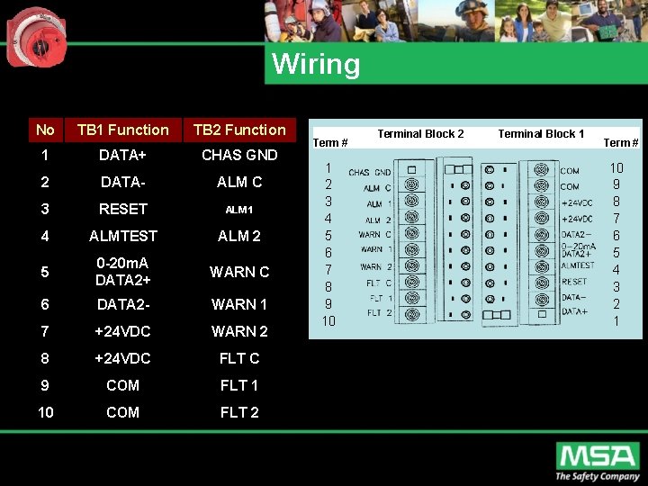 Wiring No TB 1 Function TB 2 Function 1 DATA+ CHAS GND 2 DATA-