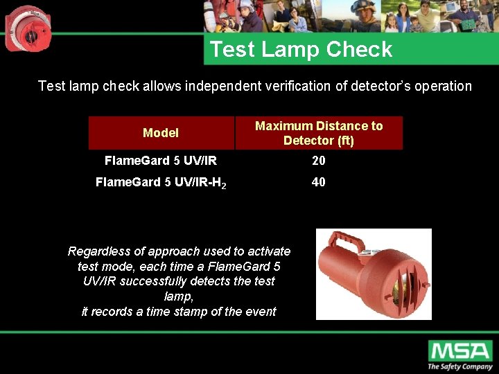 Test Lamp Check Test lamp check allows independent verification of detector’s operation Model Maximum