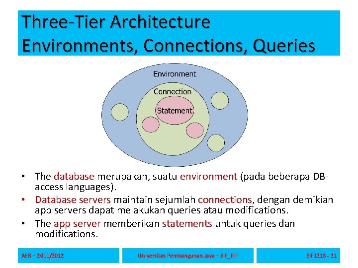 Three-Tier Architecture Environments, Connections, Queries • The database merupakan, suatu environment (pada beberapa DBaccess