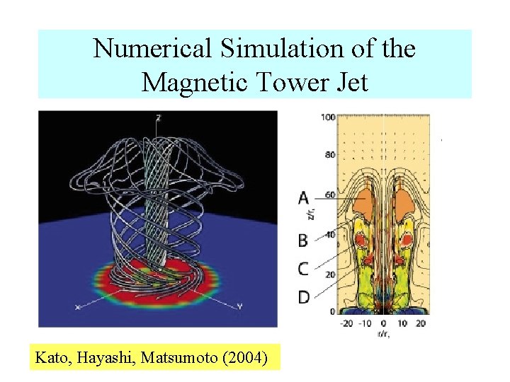 Numerical Simulation of the Magnetic Tower Jet Kato, Hayashi, Matsumoto (2004) 