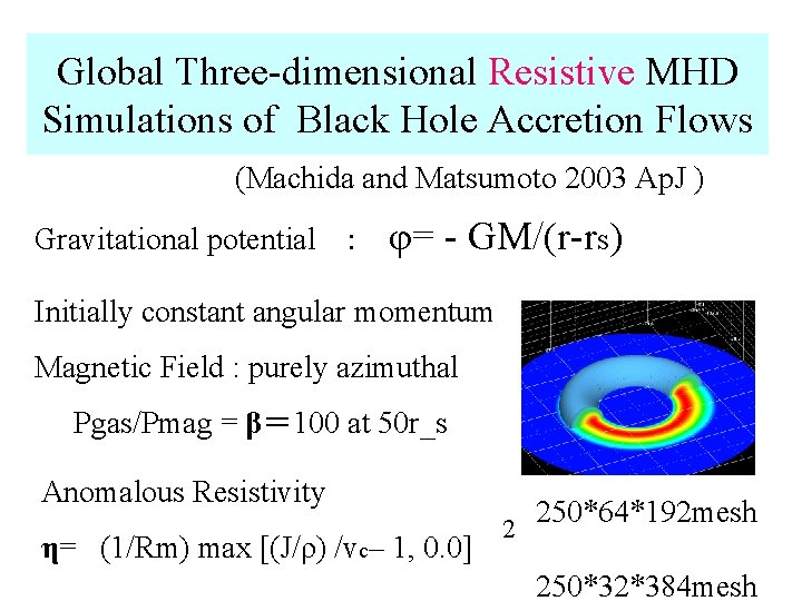 Global Three-dimensional Resistive MHD Simulations of Black Hole Accretion Flows (Machida and Matsumoto 2003