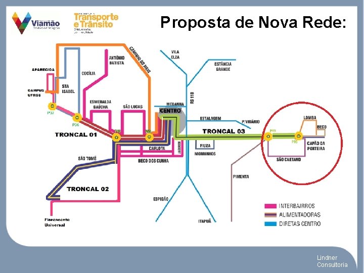 Proposta de Nova Rede: Lindner Consultoria 