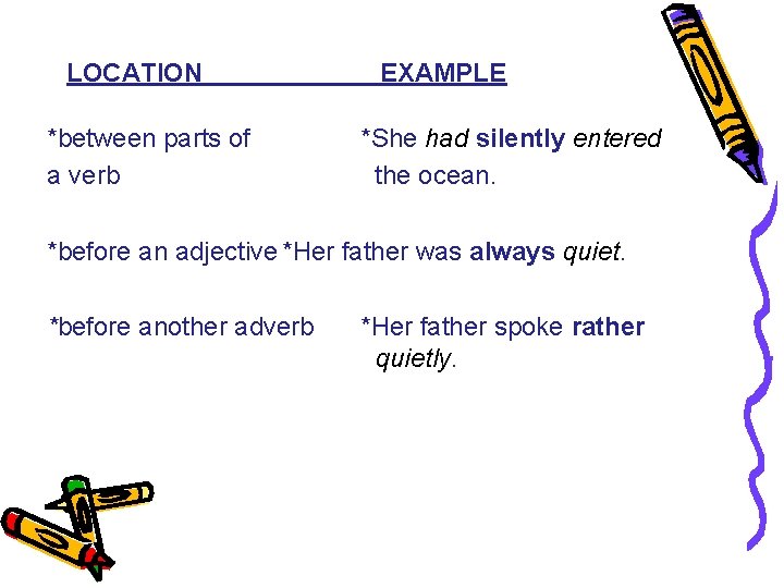 LOCATION *between parts of a verb EXAMPLE *She had silently entered the ocean. *before