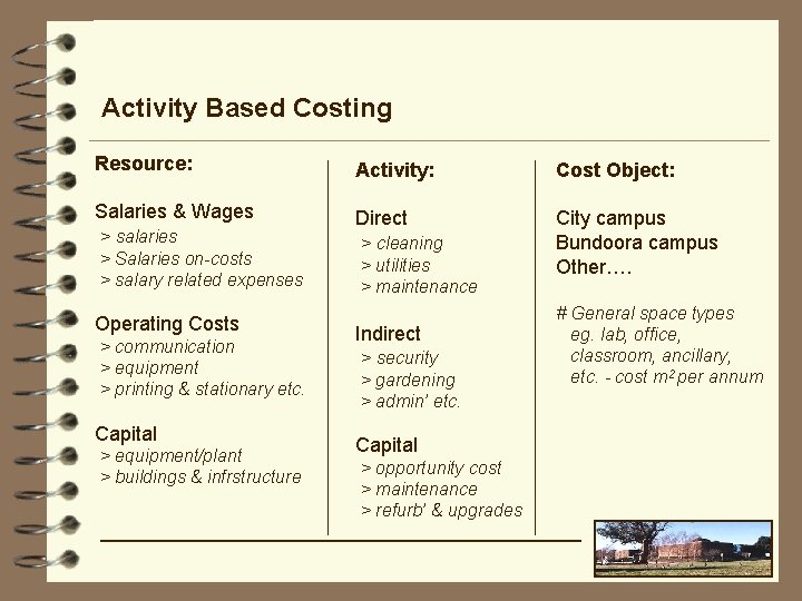 Activity Based Costing Resource: Activity: Cost Object: Salaries & Wages Direct City campus Bundoora