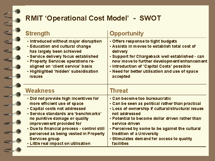 RMIT ‘Operational Cost Model’ - SWOT Strength • Introduced without major disruption • Education
