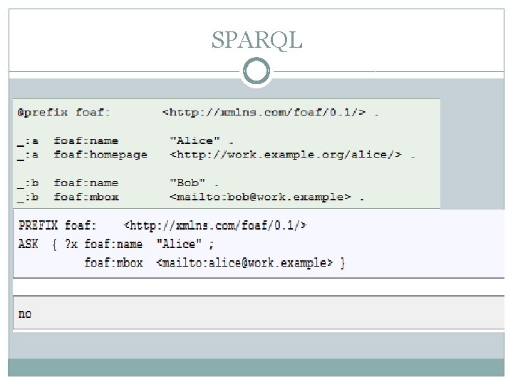 SPARQL SPARQL