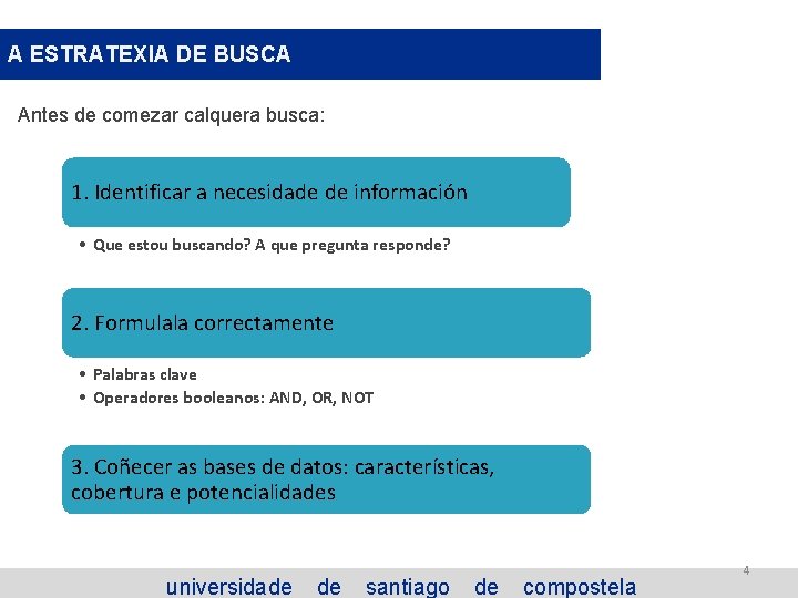 A ESTRATEXIA DE BUSCA Antes de comezar calquera busca: 1. Identificar a necesidade de