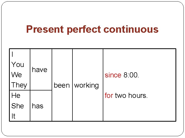 Present perfect continuous I You have We since 8: 00. They been working for