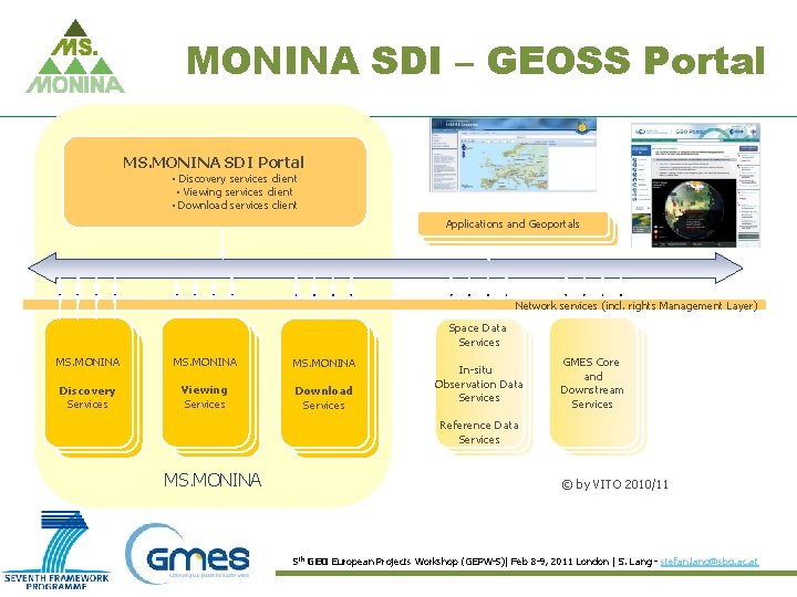 MONINA SDI – GEOSS Portal MS. MONINA SDI Portal • Discovery services client •
