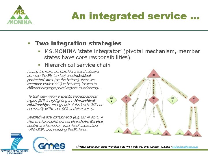 An integrated service … § Two integration strategies § MS. MONINA ‘state integrator’ (pivotal