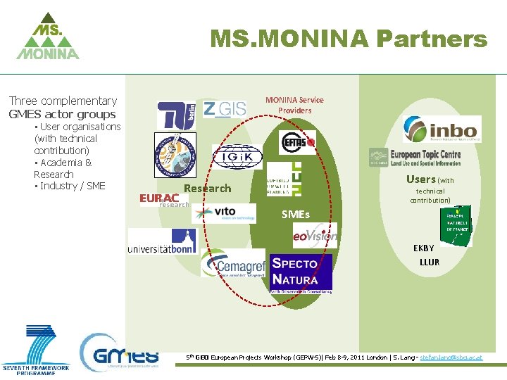 MS. MONINA Partners Three complementary GMES actor groups • User organisations (with technical contribution)