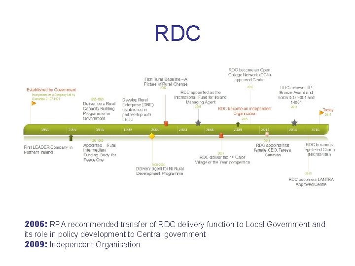 RDC 2006: RPA recommended transfer of RDC delivery function to Local Government and its