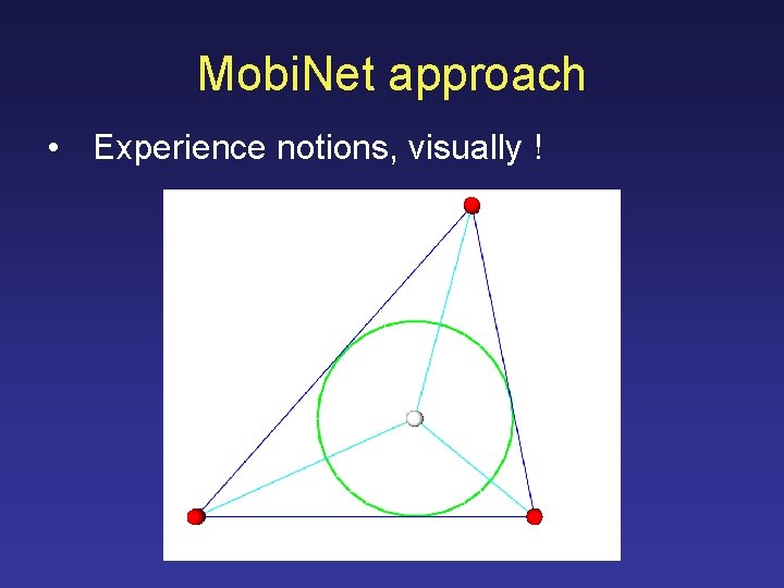 Mobi. Net approach • Experience notions, visually ! 