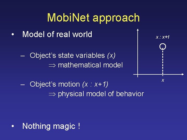 Mobi. Net approach • Model of real world x : x+1 – Object’s state