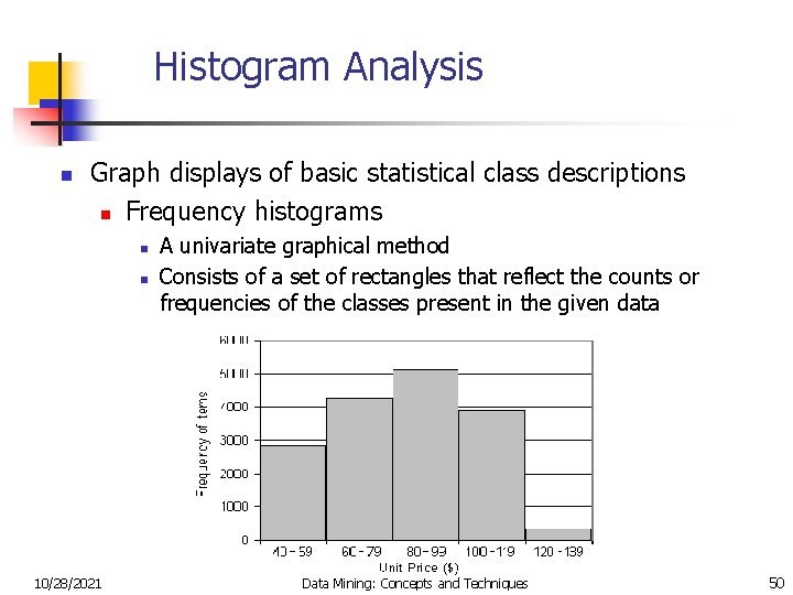 Histogram Analysis n Graph displays of basic statistical class descriptions n Frequency histograms n
