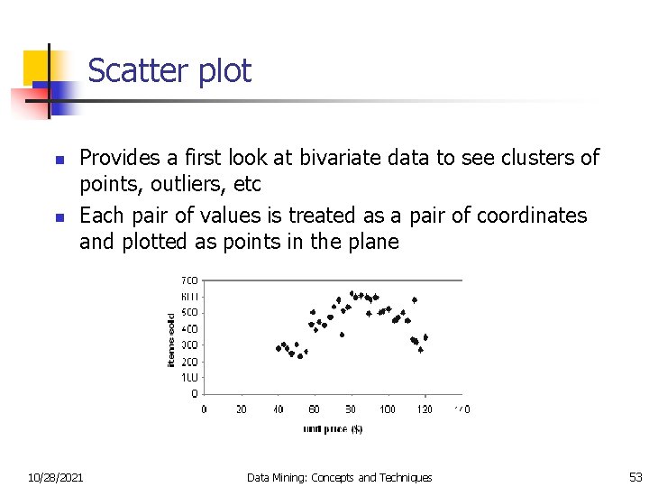 Scatter plot n n Provides a first look at bivariate data to see clusters