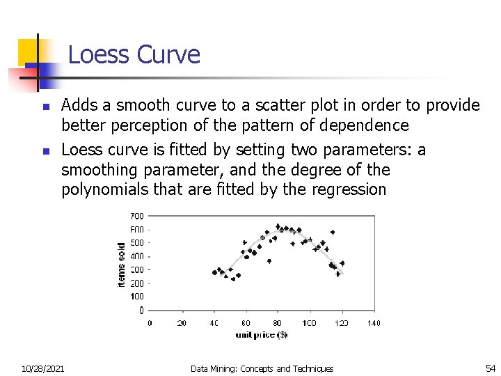 Loess Curve n n Adds a smooth curve to a scatter plot in order