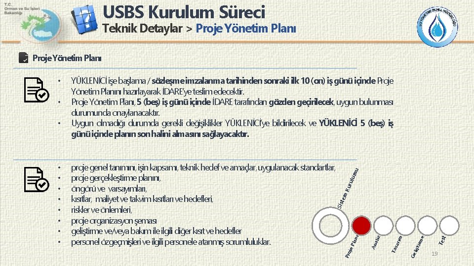 USBS Kurulum Süreci Teknik Detaylar > Proje Yönetim Planı mu rul u Ku proje