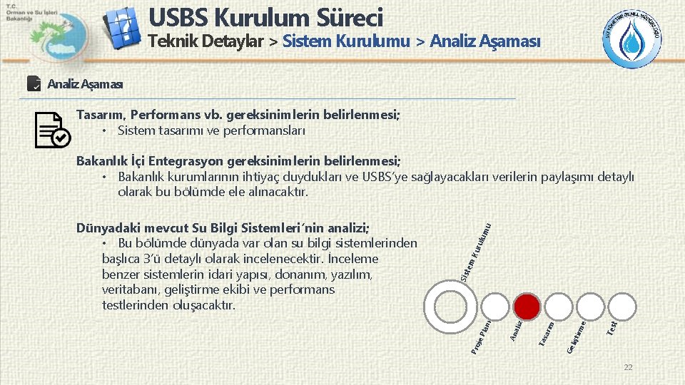 USBS Kurulum Süreci Teknik Detaylar > Sistem Kurulumu > Analiz Aşaması Tasarım, Performans vb.