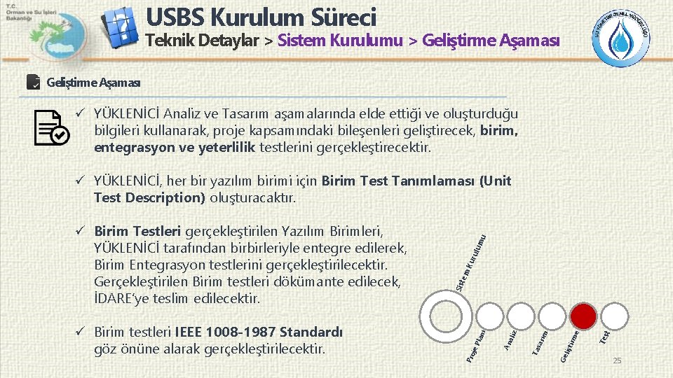 USBS Kurulum Süreci Teknik Detaylar > Sistem Kurulumu > Geliştirme Aşaması ü YÜKLENİCİ Analiz