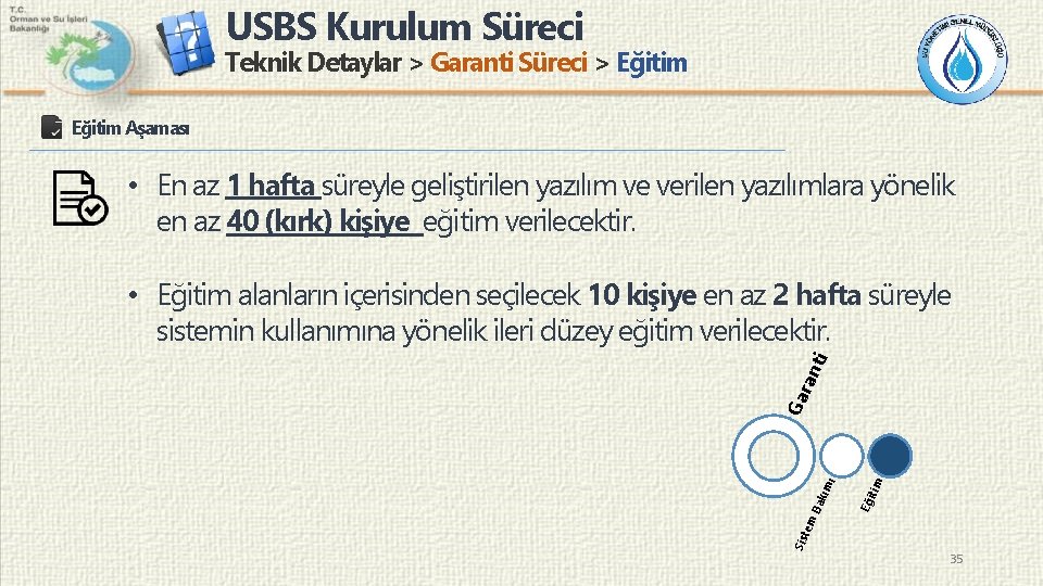 USBS Kurulum Süreci Teknik Detaylar > Garanti Süreci > Eğitim Aşaması • En az