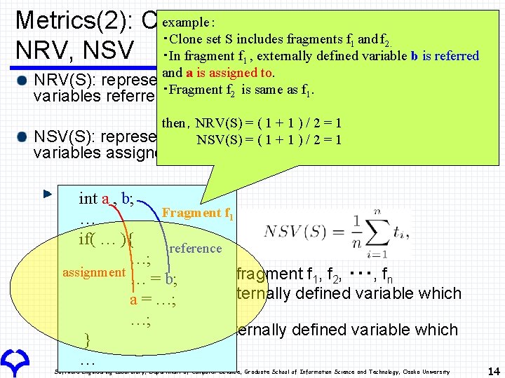 example： Metrics(2): Coupling Metrics for Clone Set ・Clone set S includes fragments f and
