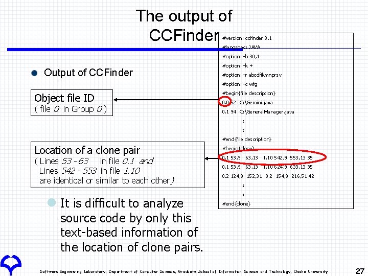 The output of CCFinder #version: ccfinder 3. 1 #langspec: JAVA #option: -b 30, 1