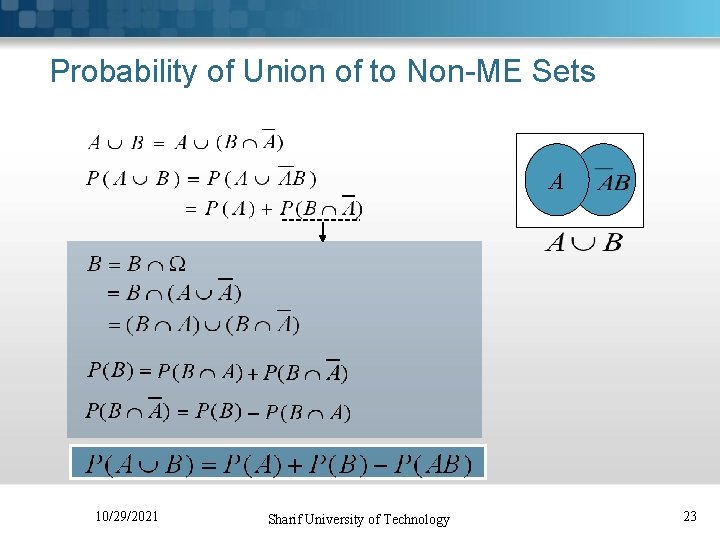 Probability of Union of to Non-ME Sets A 10/29/2021 Sharif University of Technology 23