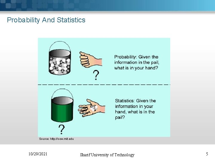 Probability And Statistics Source: http: //ocw. mit. edu 10/29/2021 Sharif University of Technology 5