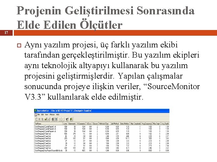 17 Projenin Geliştirilmesi Sonrasında Elde Edilen Ölçütler Aynı yazılım projesi, üç farklı yazılım ekibi