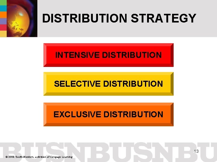 DISTRIBUTION STRATEGY INTENSIVE DISTRIBUTION SELECTIVE DISTRIBUTION EXCLUSIVE DISTRIBUTION 13 © 2009 South-Western, a division