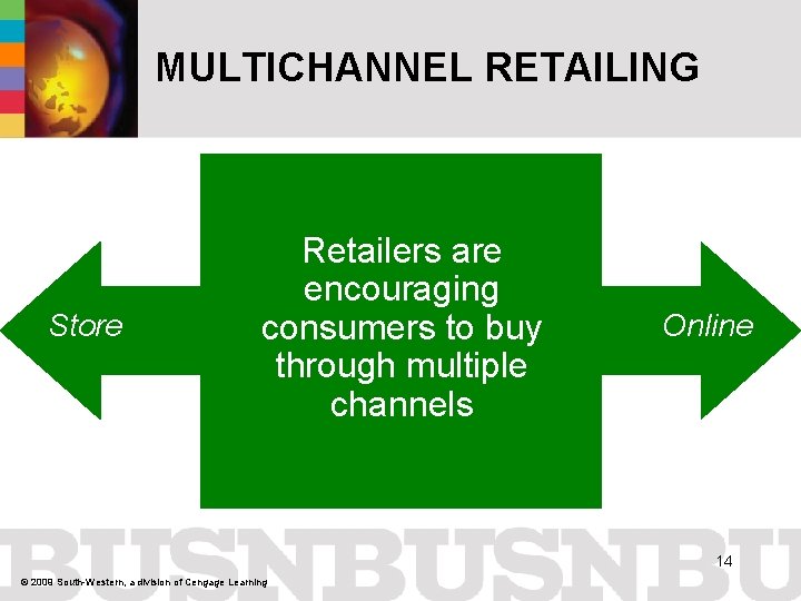 MULTICHANNEL RETAILING Store Retailers are encouraging consumers to buy through multiple channels Online 14