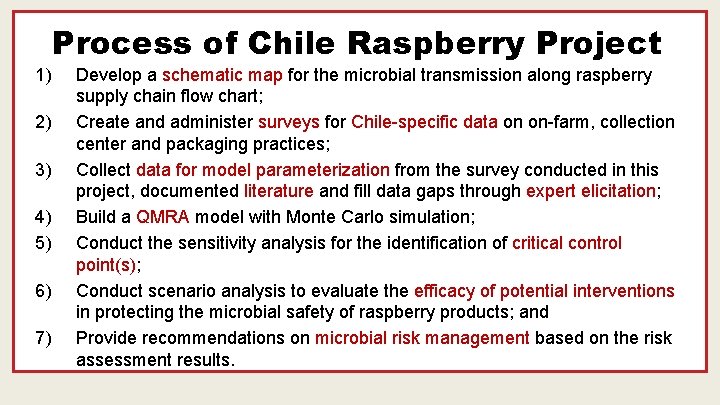 Process of Chile Raspberry Project 1) 2) 3) 4) 5) 6) 7) Develop a