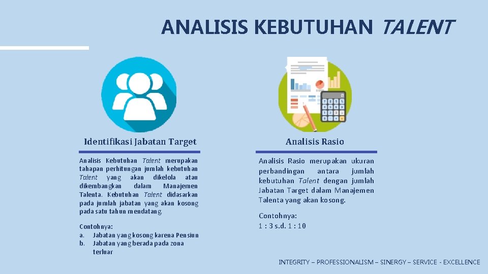 ANALISIS KEBUTUHAN TALENT Identifikasi Jabatan Target Analisis Rasio Analisis Kebutuhan Talent merupakan tahapan perhitungan